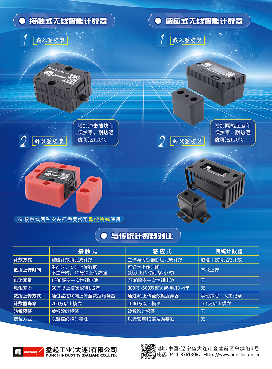 无线智能计数器_02.jpg
